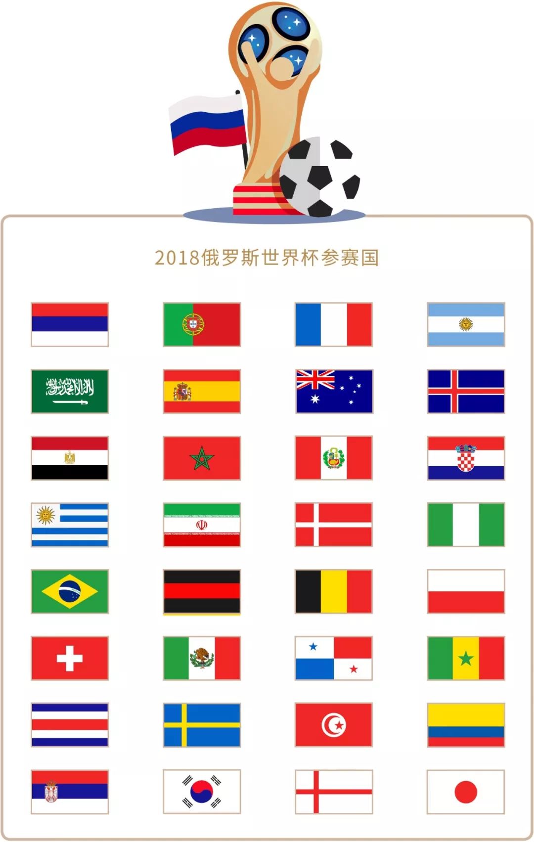 换战术