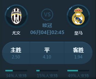 金球奖